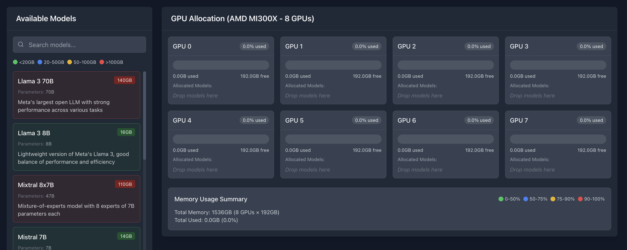GPU configuration for our models